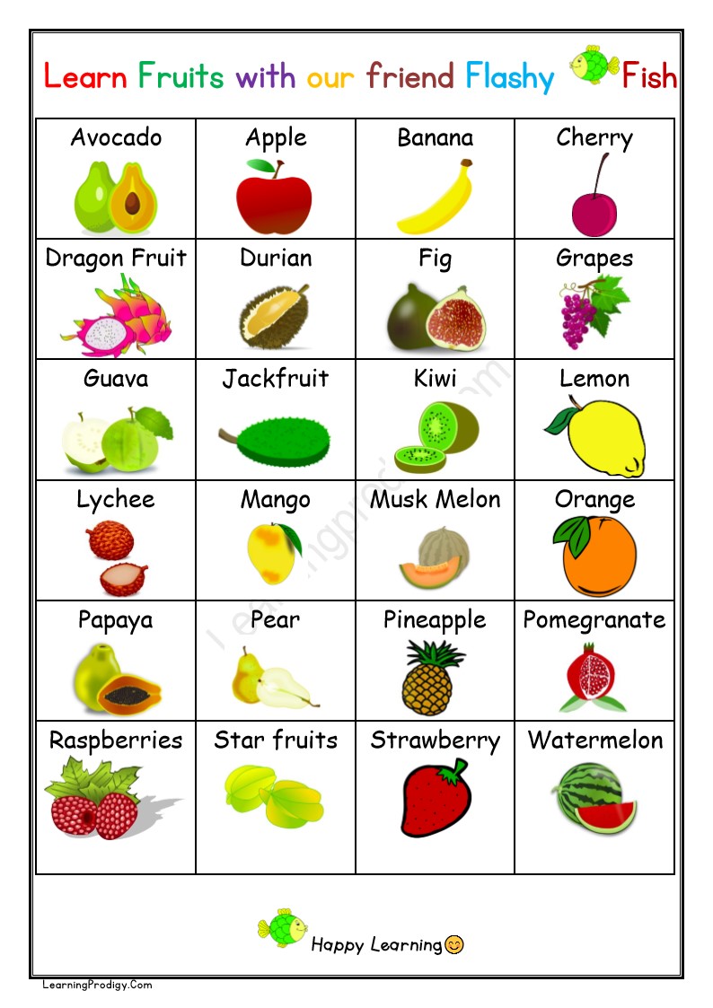 Free Printable Fruits Chart for Nursery Kids Fruits Name in English