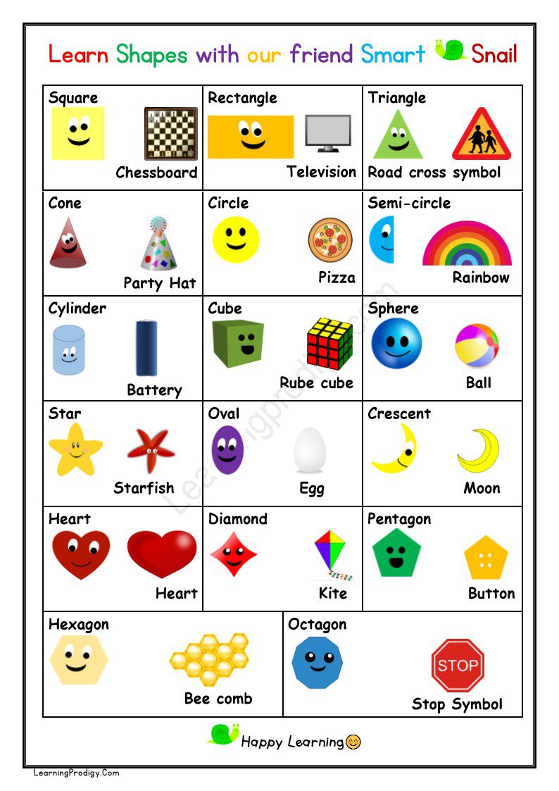 Free Printable Shapes Chart For Preschoolers Shapes Chart With