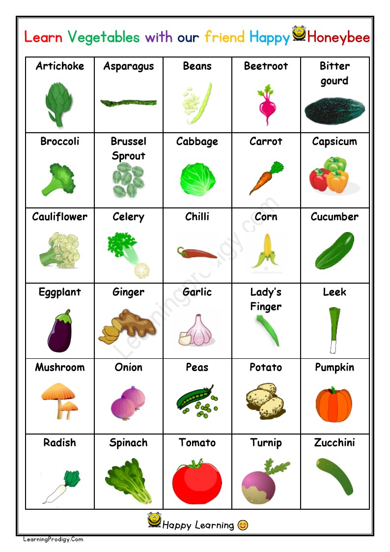 Free Printable Vegetables Chart For Nursery Kids Vegetables Name In English With Pictures