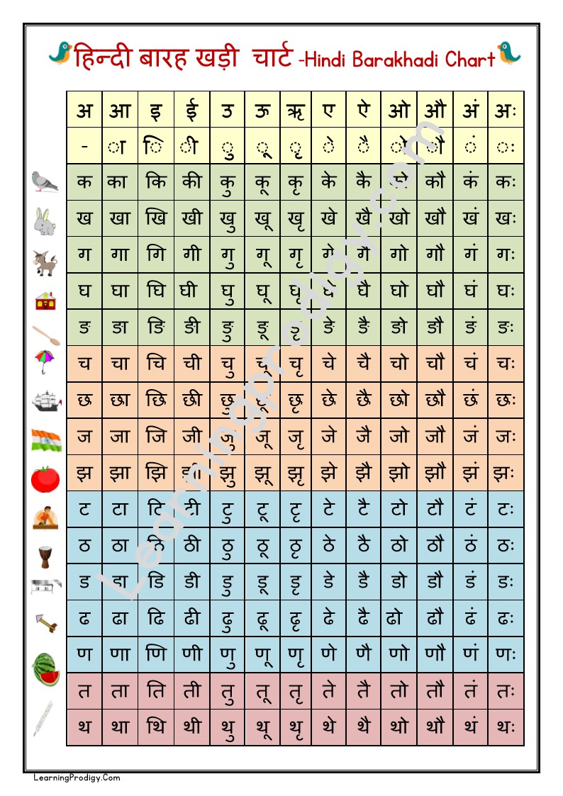 hindi-barakhadi-chart-hindi-worksheets-hindi-language-learning-the