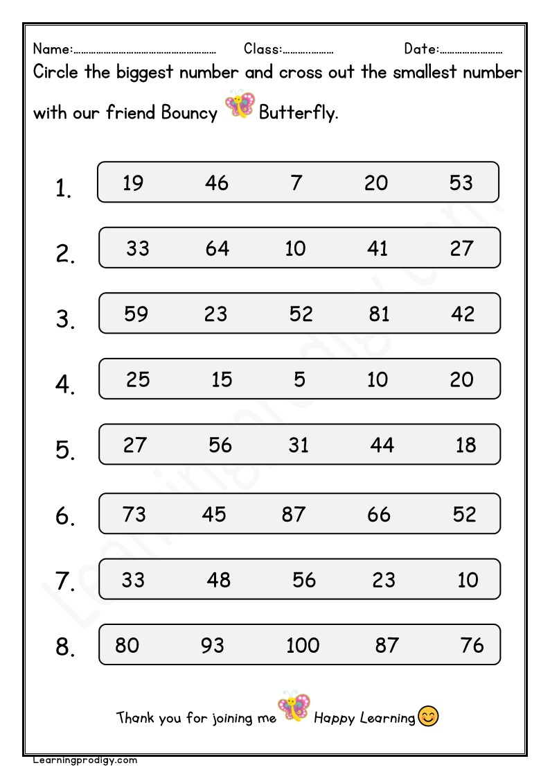 Math Biggest and Smallest Numbers Worksheet PDF(1-100)
