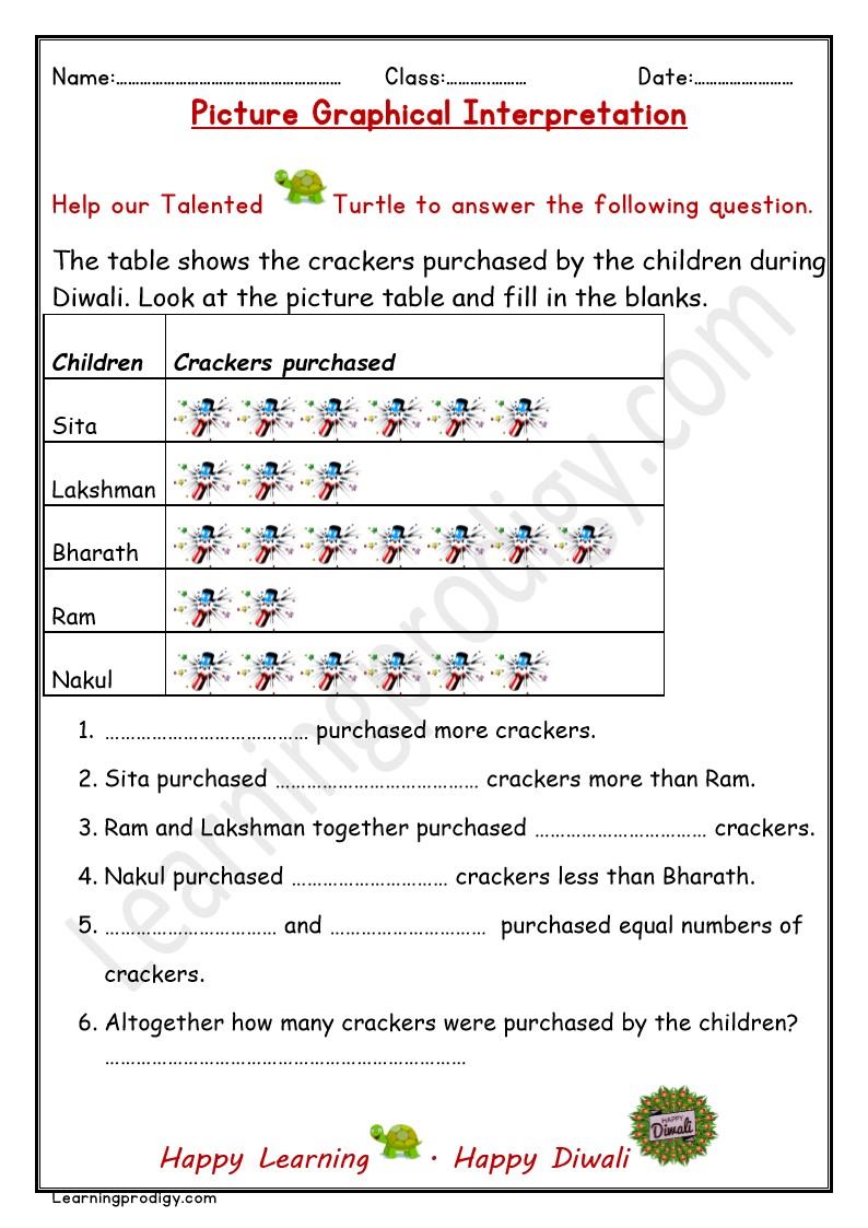 Free Downloadable Diwali Graph Reading Math Worksheet for Grade One  with Pictures.