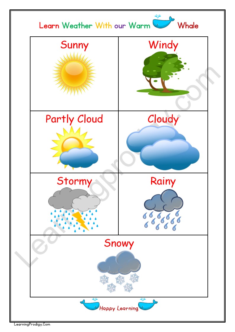 Free Printable Weather Picture Chart in English For Preschooler ...